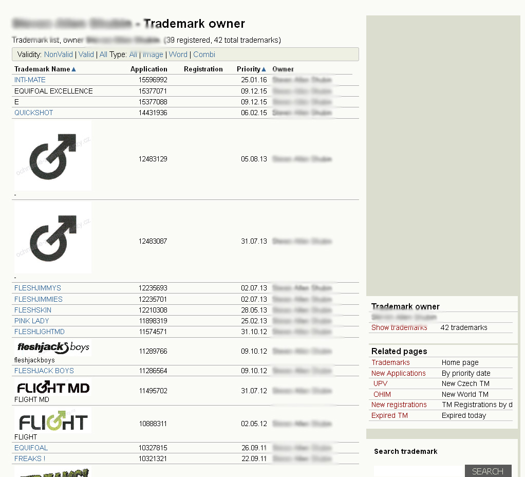 Fleshlight Trademarks